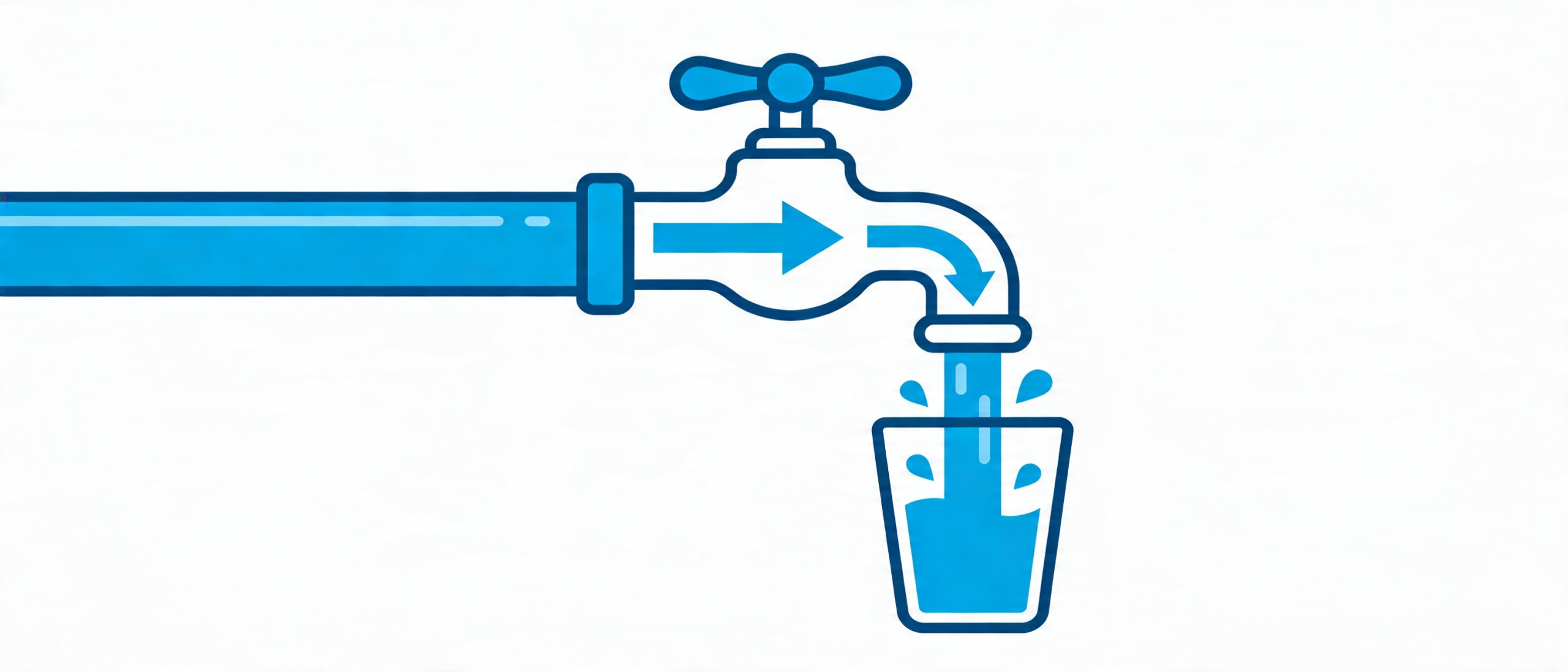 Weg des Wassers